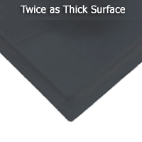 High-Heel Proof Salon Mats