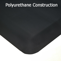 Rejuvenate Salon Mats